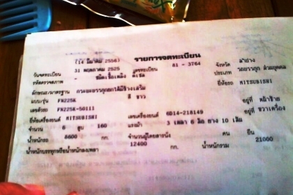 สิบล้อ MITSUBISHI FUSO FN 225 K มีเกียร์สโลว์ รถสวยใช้งานดี ราคาต่อรอง ทำงานเบามาก บรรทุกข้าวโพด ข้าวเปลือก มันสัมประหลัง.