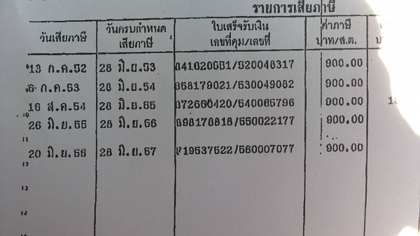 ***ขายแล้วครับขอบคุณ Truck2hand ขายกระบะตอนเดียว TOYOTA ไมตี้เอ็ก 2.5 ปี38/95 เครื่องเดิมเกียร์เดิม คานหน้าเดิม เครื่องแน่นแรงดี ช่วงล่างคัสซีสวยไม่ปะไม่ดาม กระบะสวยพื้นดี รถเคลียร์สีมา สีหนาหน่อย ภายในดี พ.ธรรมดา ประตูขวาตกนิดหน่อย ล้อแม็กวีโก้ ยางดี4เส้