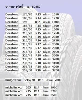 จำหน่ายยางรถยนต์ ราคาส่ง พร้อมบริการสัดส่ง