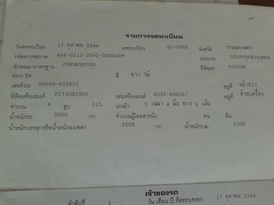 ขายหกล้อ Nissan วางเครื่อง Mitsubishi 4 สูบ 115 แรง หัวยกได้ ทะเบียนพร้อม