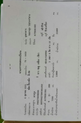 ขายหัวลาก MitsubishMMTFN626RNCxxx เครื่อง 6D16 195 แรง ปี 51 ทะเบียนพร้อม