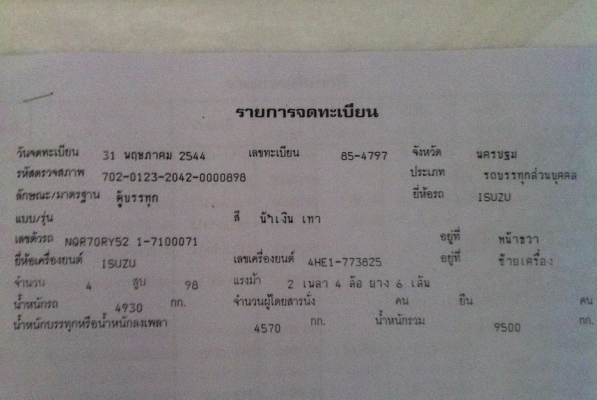 ขายรถ6ล้อ พร้อมห้องเย็น รุ่น NQR เจ้าของขายเอง สภาพดี ไม่มีอุบัติเหตุ ต่อลองได้