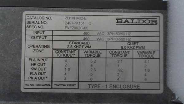 ขาย INVERTOR BALDOR ZD18H40-E