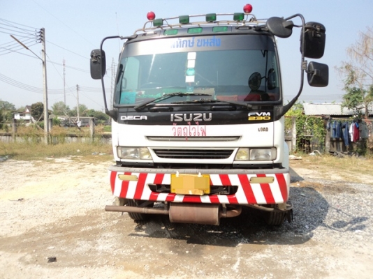 ขายรถน้ำมัน