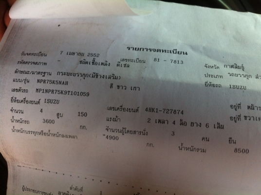 ขาย NPR 150 หน้าตึก ปี 52 สวย เดิมๆ