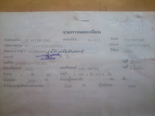 Isuzu 4ล้อ 88 ปี40 สวยงาม เครื่องดีมาก คัสซีสวย ขับง่าย Isuzu 4ล้อ 88 ปี40 สวยงาม เครื่องดีมาก คัสซีสวย ขับง่าย