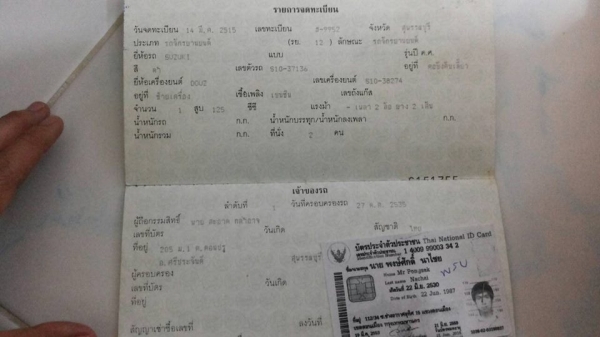 รถมอเตอร์ไซค์SUZUKI K125