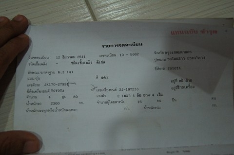 ขาย 4 ล้อ โตโยต้า ไดนาสตี้ เครื่องเเรงมาก อีซูซุ 2500 บรรทุกได้เกิน3 ตัน (ซื้อไปขับได้เลย) มีเอกสารครบ ถูกมาก รีบโทรเลย 80,000บาท