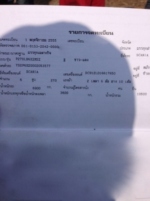 รถ SCANlA.  10 ล้อ.   270 แรงม้า. ปี 55  ( ขายหัว , คัชซี )  ( รถวิ่ง 4,3xx กม. ) สนใจติดต่อ 081 - 6079515