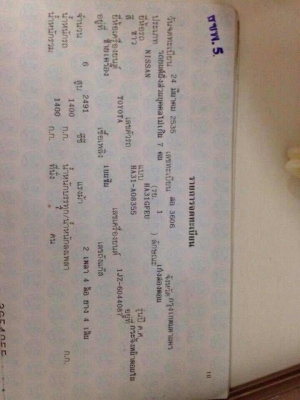 รถเพื่อนพี่ผมฝากขายคับ รถเพื่อนพี่ผมฝากขายคับ