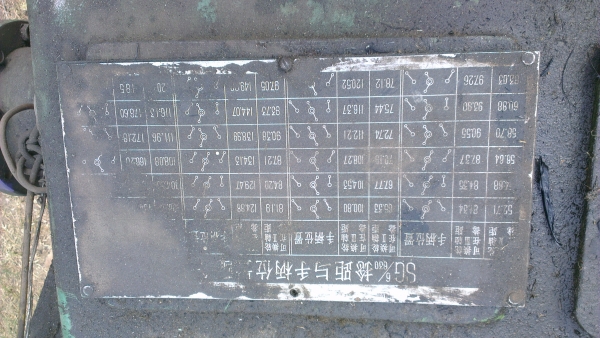 Sell> ขายเหมาเครื่องจักรสำหรับผลิต ลวดสลิง พร้อมใช้งาน เครื่องยังทำงานอยู่เลยครับ กำแพงแสน นครปฐมครับ