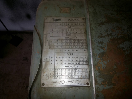 ขายเครื่องกลึงญี่ปุ่น 5ฟุตครึ่ง ขายเครื่องกลึงญี่ปุ่น 5ฟุตครึ่ง