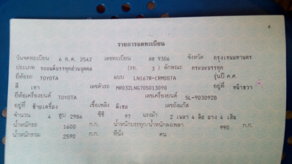 ขายรถกระบะรถบ้านสภาพสวยมากรถสวยทั้งภายในภายนอกและใช้งานน้อยมาก วิ่งมาแค่แสนกิโลตามรูป ราคาต่อรองได้ ขายรถกระบะรถบ้านสภาพสวยมากรถสวยทั้งภายในภายนอกและใช้งานน้อยมาก วิ่งมาแค่แสนกิโลตามรูป ราคาต่อรองได้