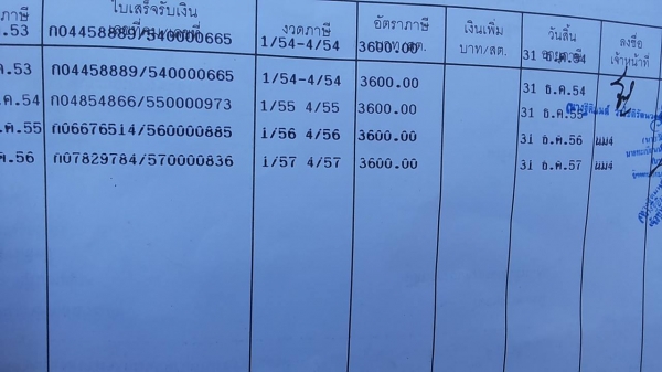 **840,000 บ.ต่อรอง**ขาย10ล้อ2เพลาดั๊ม ISUZU ROCKY 175(ร็อคเล็ก) คัสซี359xxx แบบรุ่นFVZ12MY ปี32 วางเครื่อง6BG1 175ฝาส้ม(ยังไม่ลงเล่ม) เครื่องแน่นดี แรงอึด ประหยัด ช่วงล่างใหญ่ 2เพลา200 คัสซีดี ไม่ปะไม่ดาม มีบวมชัดเจนกลางตัวข้างซ้ายรถ กระบะดั๊มเหล็กสภาพดีพ