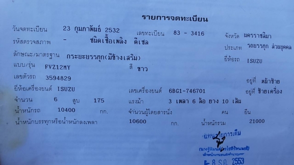 **840,000 บ.ต่อรอง**ขาย10ล้อ2เพลาดั๊ม ISUZU ROCKY 175(ร็อคเล็ก) คัสซี359xxx แบบรุ่นFVZ12MY ปี32 วางเครื่อง6BG1 175ฝาส้ม(ยังไม่ลงเล่ม) เครื่องแน่นดี แรงอึด ประหยัด ช่วงล่างใหญ่ 2เพลา200 คัสซีดี ไม่ปะไม่ดาม มีบวมชัดเจนกลางตัวข้างซ้ายรถ กระบะดั๊มเหล็กสภาพดีพ