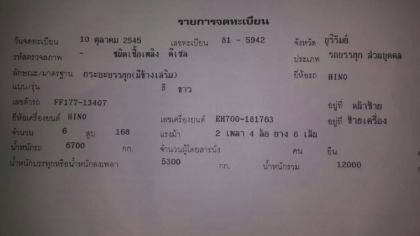 **670,000 บ.ต่อรอง**ขาย6ล้อช่วงยาว7.20 ม. HINO FF177 (รถห้าง) ปี45 เครื่องเดิมEH700 168HP เครื่องแน่นดี อึด แรงดี วางหัวสิงไฮเทค(ลงเล่ม) ช่วงล่างเดิม คัสซีสวยเดิมไม่ปะไม่ดาม กระบะคาร์โก้ยาว7.20ม.สภาพดี มีผุตามชายบ้างนิดหน่อย พื้นดีไม่ผุ หัวเก๋งสวยภายในดีค **670,000 บ.ต่อรอง**ขาย6ล้อช่วงยาว7.20 ม. HINO FF177 (รถห้าง) ปี45 เครื่องเดิมEH700 168HP เครื่องแน่นดี อึด แรงดี วางหัวสิงไฮเทค(ลงเล่ม) ช่วงล่างเดิม คัสซีสวยเดิมไม่ปะไม่ดาม กระบะคาร์โก้ยาว7.20ม.สภาพดี มีผุตามชายบ้างนิดหน่อย พื้นดีไม่ผุ หัวเก๋งสวยภายในดีค