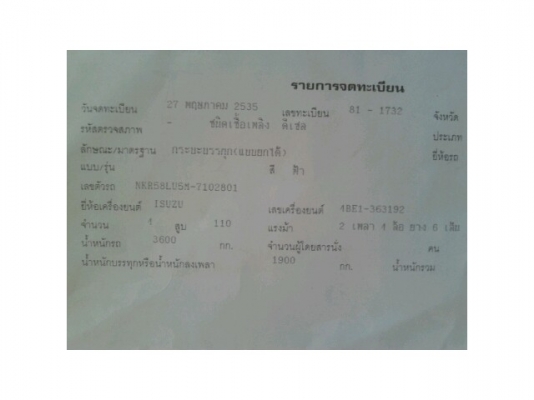 ขายดัมพ์ ISUZU NKR110แรง ปี35 เครื่องดี แคชซีสวย เอกสารพร้อมโอน