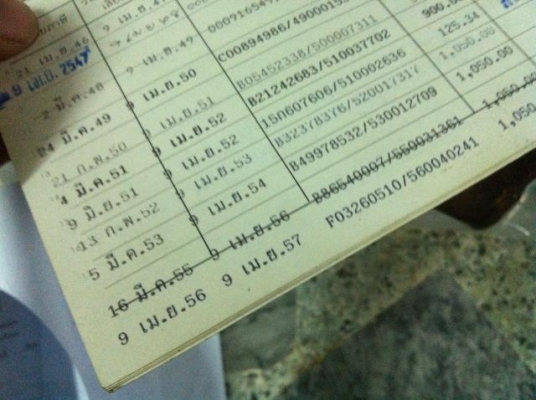 ทะเบียน Nissan Big-M ร.ย.3 จดทะเบียนปี 91 เครื่อง BD25 (ฝาแดง) ตรงรุ่น