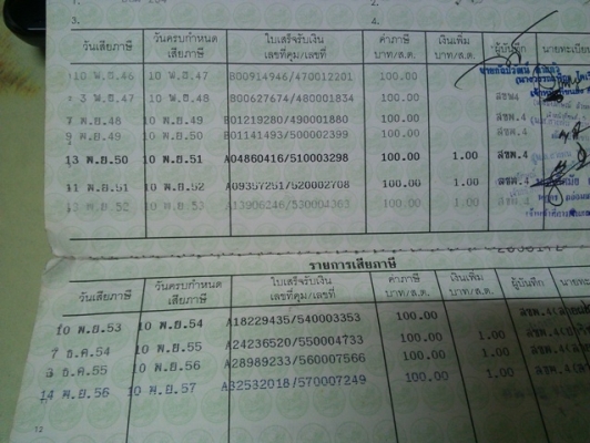wave 125i หัวฉีด ไมล์ดิจิตอล กุญแจใหญ่ สีฟ้า