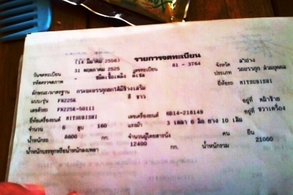 สิบล้อ MITSUBISHI FUSO FN 225K ราคาต่อรองได้ รถสิบล้อในราคาถูกกว่าหกล้อ รีบขายเพราะร้อนเงิน