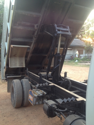 ขอบคุณพี่เสือมากครับ