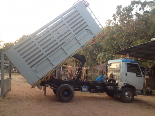 ขอบคุณพี่เสือมากครับ