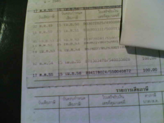 ขายดรีมคุรุสภา(ม่วง)ทะเบียนเต็มพร้อมชุดโอนเครื่องเดิมๆสมบูรณ์มากอะไหร่เดิมครบ ขาย 13500 บาท