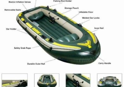 ขายเรือยาง4คนพร้อมเครื่อง 3.5 แรง ขายเรือยาง4คนพร้อมเครื่อง 3.5 แรง