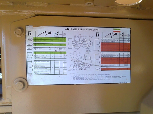 รถตัก KOMATSU WA120-1 S/N 1213x รถสวย พร้อมใช้งาน เก็บสีสวยมาบาง ๆ รถสวยกิ๊ก ชอบราคาเท่าไรต่อรองได้ครับ