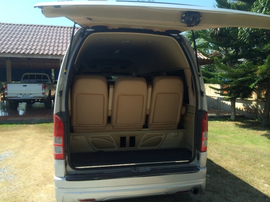 ขายด่วน ขายด่วน