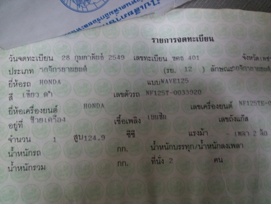 wave 125s โฉมไอ ไมล์ดิจิตอล กุญแจใหญ่
