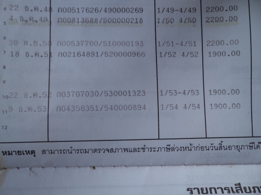 ขาย125000บาทรถ6ล้อราคาถูกๆตามสภาพอีซูซุเครื่อง110แรง เครื่องแน่น คัซซีสวยพร้อมใช้งานคับ
