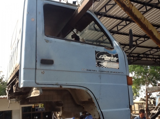 ขายแล้วครับขอบคุณหนึ่งอุบลที่ให้ความใว้วางใจครับ