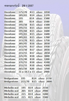 จำหน่ายยางรถยนต์ ราคาส่ง พร้อมบริการจัดส่ง