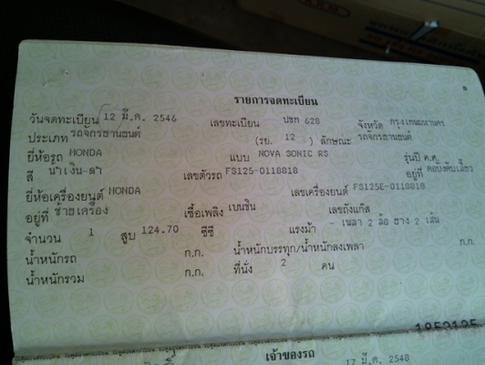 Sonic  ปี46 สีน้ำเงินดำ เดิมๆ เครื่องฟิต