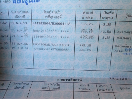 ขายทะเบียนDAIHATSU ขายทะเบียนDAIHATSU