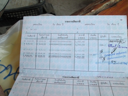 ขายทะเบียน HONDA ลดราคาเหลือ18000บาทพร้อมส่งเลย ขายทะเบียน HONDA ลดราคาเหลือ18000บาทพร้อมส่งเลย