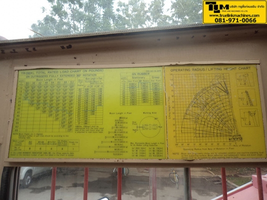 TADANO  TR280XL   28 TON นำเข้าจาก USA