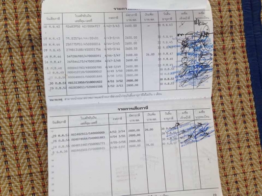 จองแล้วครับ พี่น้องชัยภูมิขายครับKM779ปี32ยาว5.5เมตรเครื่องดีแคชชีสวยๆแอร์มีพร้อมใช้งานฝากขายครับที่ราคา329000