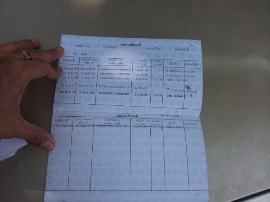 ขายบอดี้bmw520iพร้อมทะเบียน