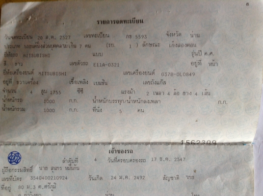 ขายรถเก๋ง MITSU GALANT สถาพยังใช้งานได้ดี แอร์เย็น ล้อแม็ก เอาไปเก็บสีหน่อยสวยเลย ทะเบียนพร้อมโอนครับ