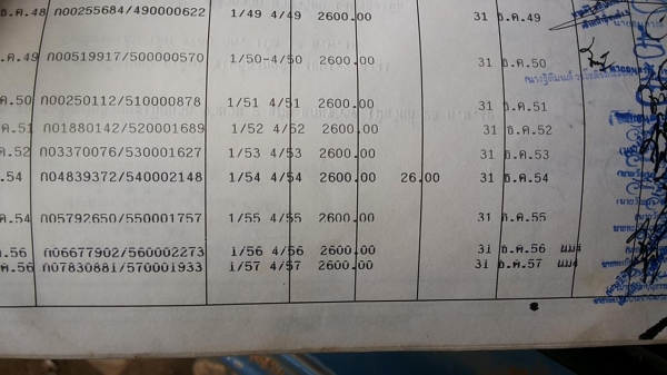 ***ขายแล้วครับขอบคุณ Truck2hand ขาย6ล้อ115ประกอบเครื่่อง+ช่วงล่างใหญ่ๆ ISUZU NPR59L วางเครื่อง6BD1 165แรงแน่นๆแรงอึด แห้งไม่มีเยิ้ม เกียร์ใหญ่ ช่วงล่างFหน้า-หลัง คัสซีสวยไม่ปะไม่ดาม กระบะพื้นไม้คอกไม้สูงสภาพสวยๆไม่มีหัก ยาง8.25ดี6เส้น หัวเก๋งบางดีไม่ผุ เก ***ขายแล้วครับขอบคุณ Truck2hand ขาย6ล้อ115ประกอบเครื่่อง+ช่วงล่างใหญ่ๆ ISUZU NPR59L วางเครื่อง6BD1 165แรงแน่นๆแรงอึด แห้งไม่มีเยิ้ม เกียร์ใหญ่ ช่วงล่างFหน้า-หลัง คัสซีสวยไม่ปะไม่ดาม กระบะพื้นไม้คอกไม้สูงสภาพสวยๆไม่มีหัก ยาง8.25ดี6เส้น หัวเก๋งบางดีไม่ผุ เก