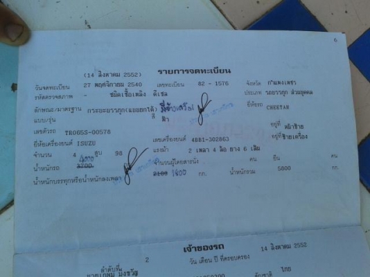 ขายหกล้อดัมพ์ Isuzu TR เครื่อง 4BB1 100 แรง เฟืองท้าย F สโลกลาง กระบอกดัมพ์ 6 ตัน