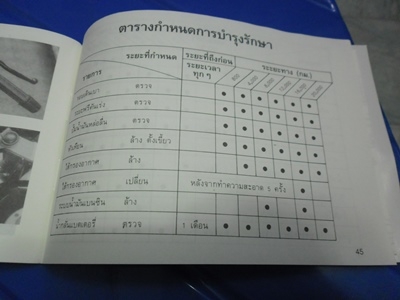 ขาย คู่มือผู้ใช้รถ ขาย คู่มือผู้ใช้รถ