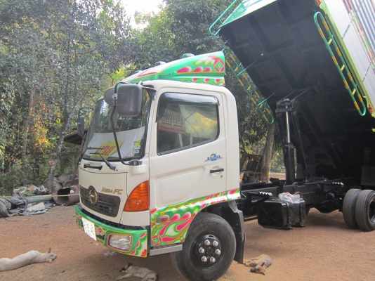 ขายหกล้อดั้ม เมก้า ดั้มเกษตรมิเนียมสวยๆ ลดต้อนรับสงการณ์