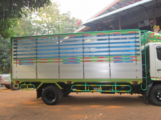 ขายหกล้อดั้ม เมก้า ดั้มเกษตรมิเนียมสวยๆ ลดต้อนรับสงการณ์