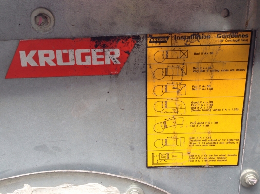 ขายโบวเวอร์ดูดอากาศ Kruger ขนาดมอเตอร์ 1.5 HP. 380 V สภาพสวย วิ่งนิ่ม พร้อมใช้งาน