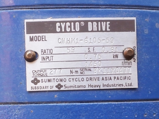 ขายมอเตอร์เกียร์