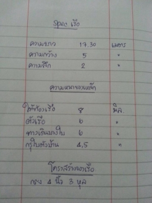 ขายเรือราก ขายเรือราก