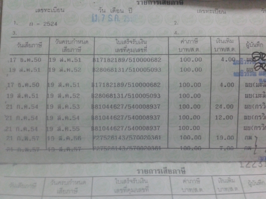 ขาย ts125 ซซูกิ ขาย ts125 ซซูกิ